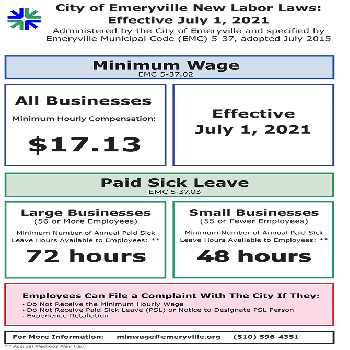City of Emeryville Minimum Wage and Paid Sick Leave Poster